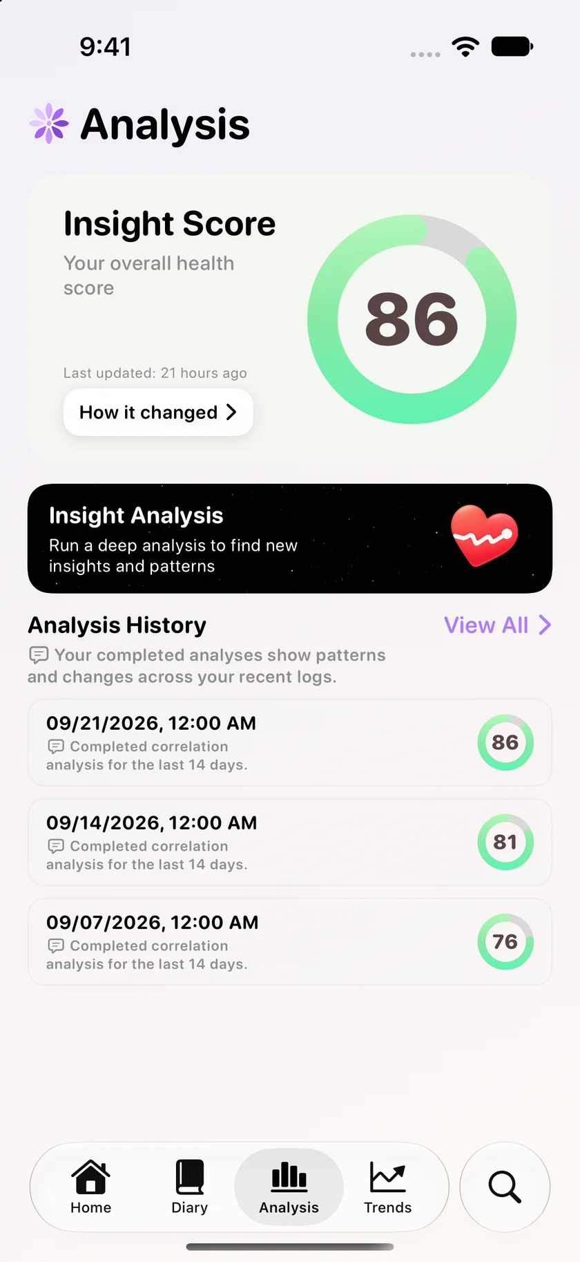 insightfull analysis history on iphone 17 pro with example data